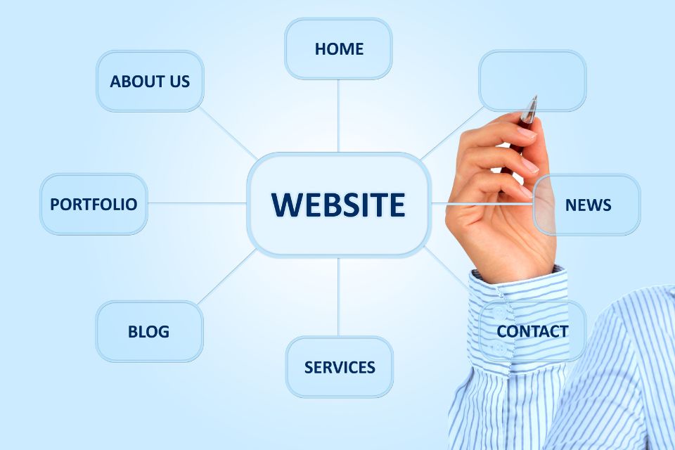 assistenza creazione e realizzazione sito web